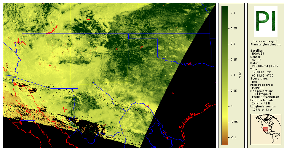 ndvi